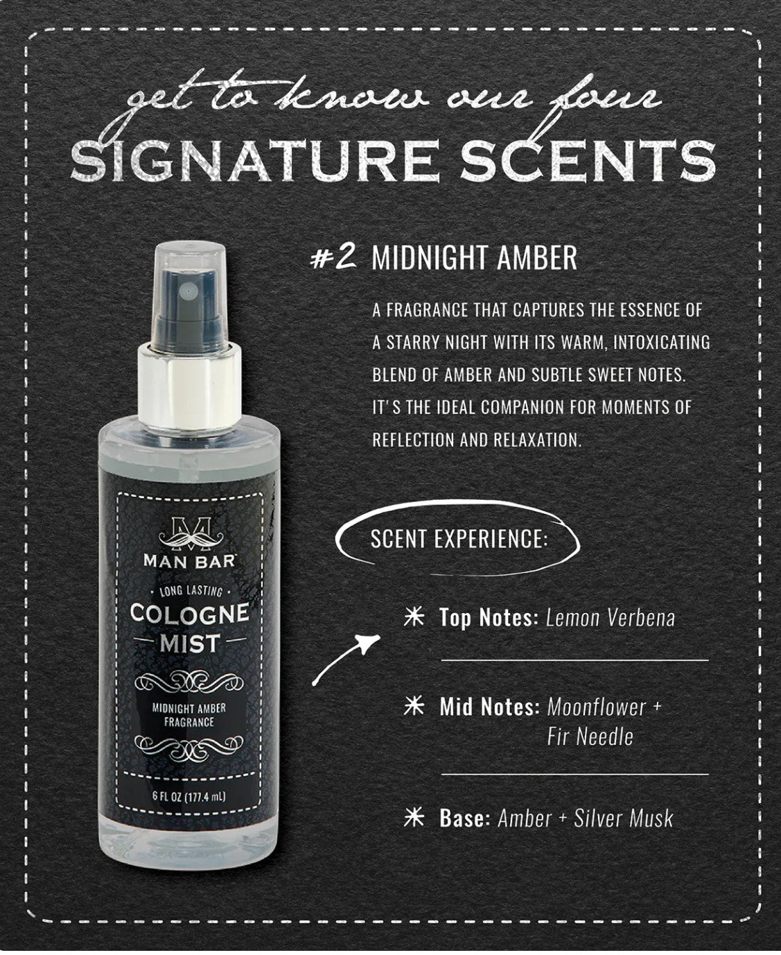 Midnight Amber cologne mist